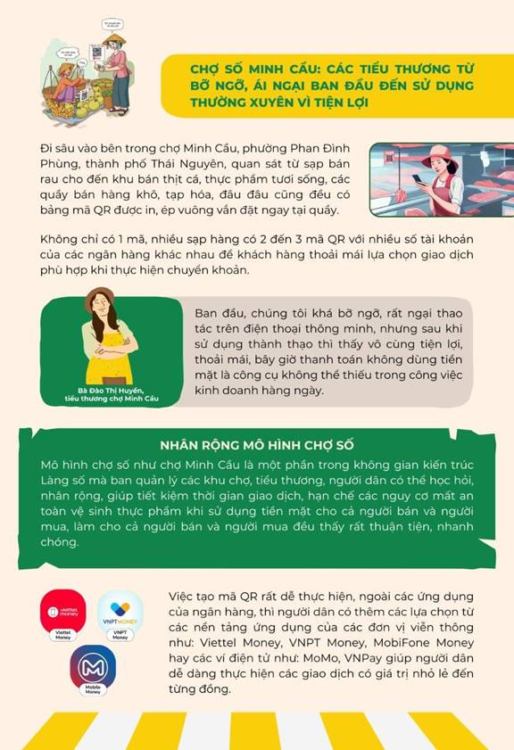 Chợ số - An toàn, tiện lợi trong mua bán- Ảnh 2.
