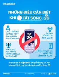 sóng 2G.3.jpg