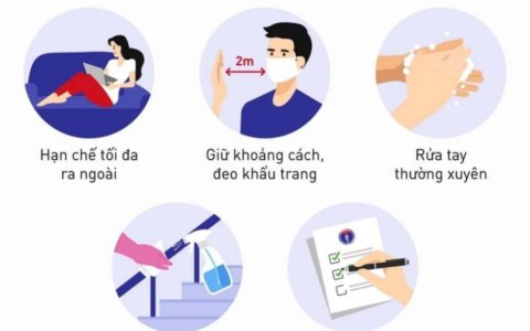Một số nội dung trong kế hoạch của UBND tỉnh Thanh Hóa về việc đón công dân từ TPHCM vè Thanh Hóa
