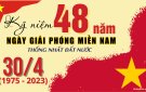 Thành tựu sau 48 năm giải phóng miền Nam, thống nhất đất nước